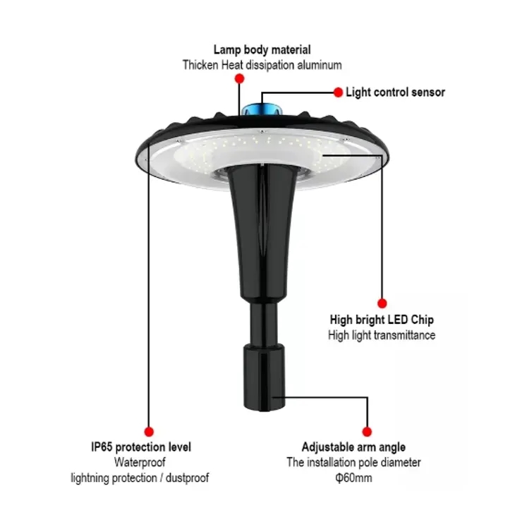 Best Selling 80W 100W Path Lig - огляд і ціна Gardening Tools Best