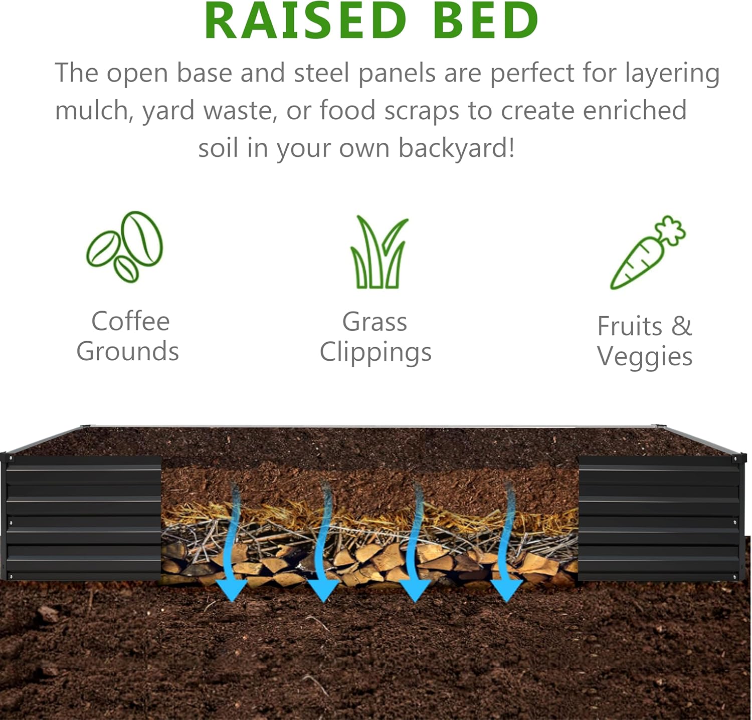 2PCS 10x3x1ft Galvanized Raise - огляд і ціна Raised Bed Planter Box