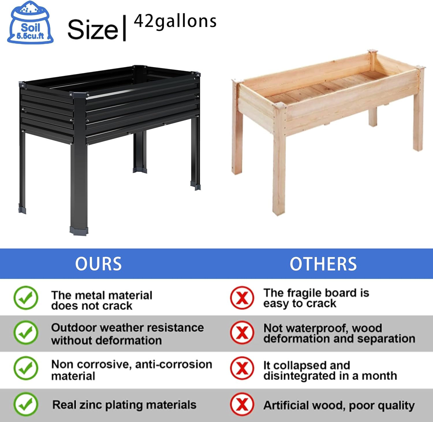2PCS Galvanized Raised Garden  - огляд і ціна Raised Bed Planter Box
