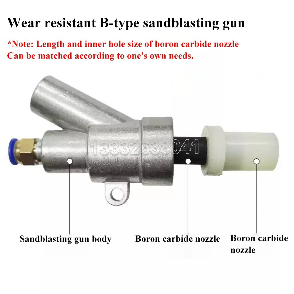 B Type Industrial Sandblasting - огляд і ціна Gardening Tools B&Q